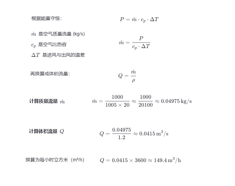 机柜风扇风量计算