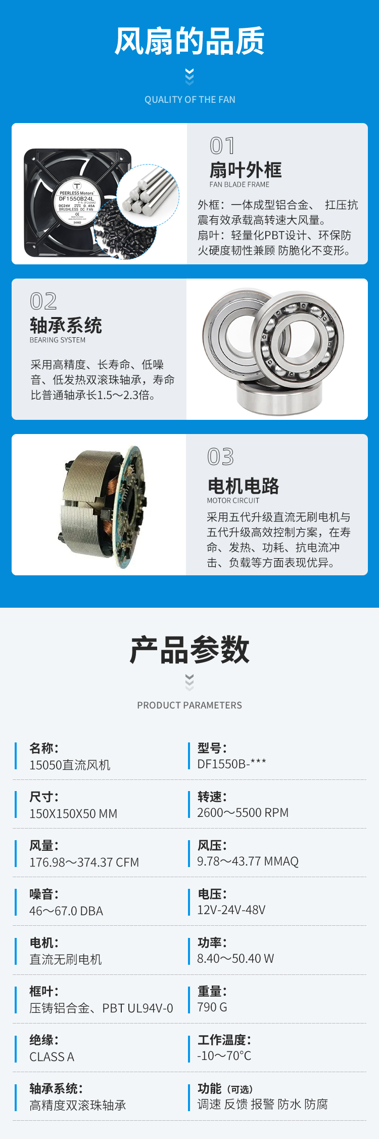 1766029360941605.jpg 15050直流风扇详情页_04.jpg