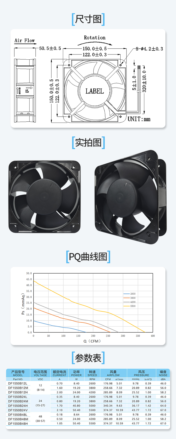 1766029365633359.jpg 15050直流风扇详情页_06.jpg