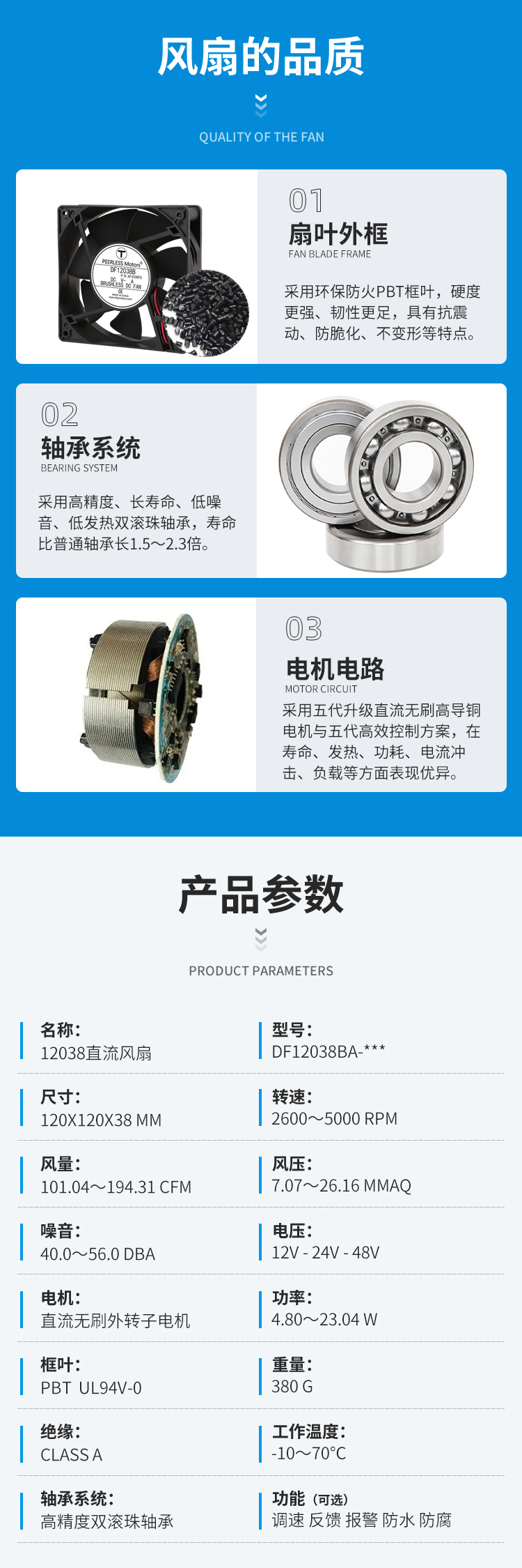 1766039672476436.jpg 12038A直流风扇详情页_04.jpg