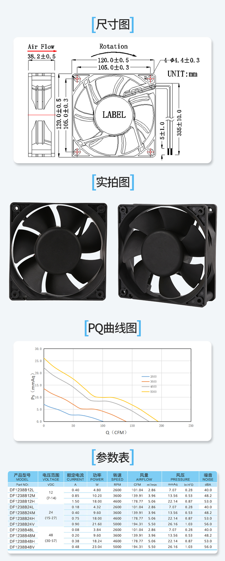 1766039684123464.jpg 12038A直流风扇详情页_06.jpg