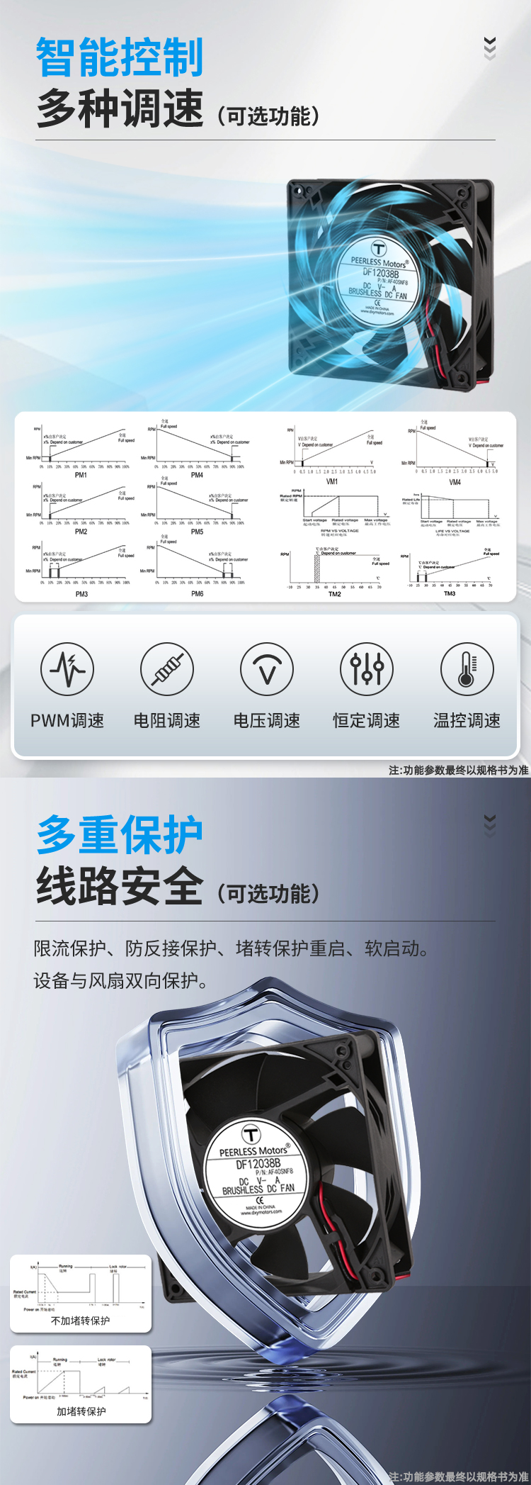 1766039693451110.jpg 12038A直流风扇详情页_03.jpg