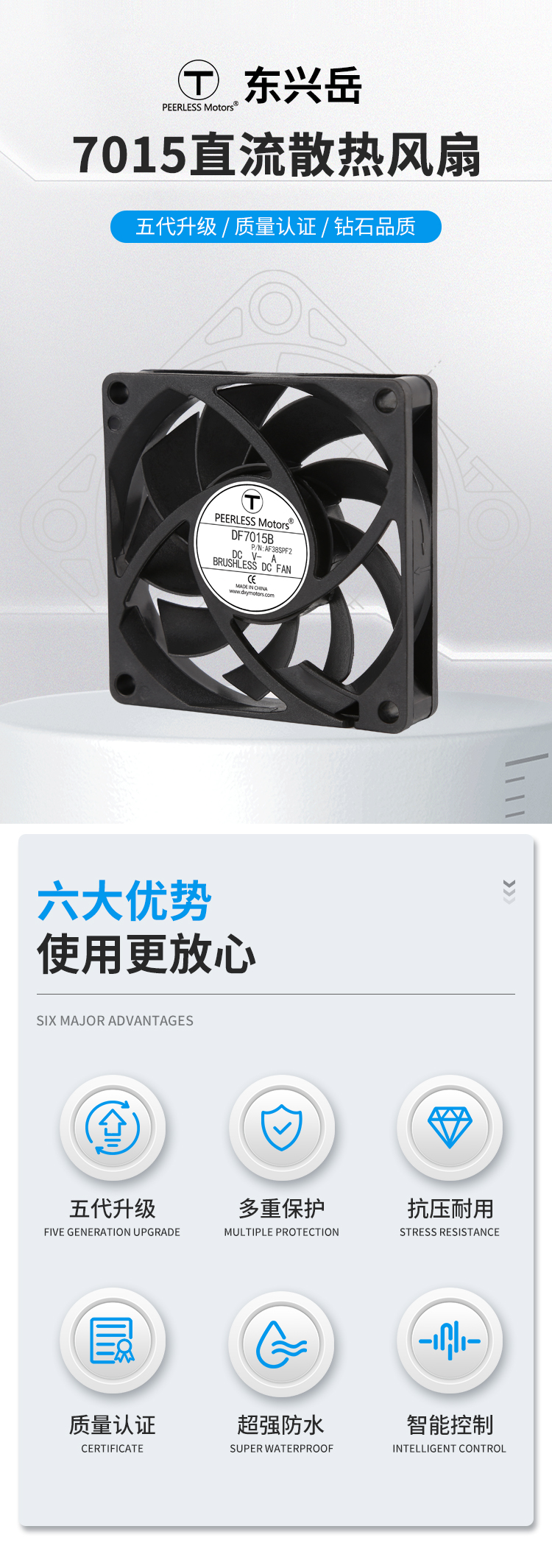 7015直流风扇详情页_01.jpg