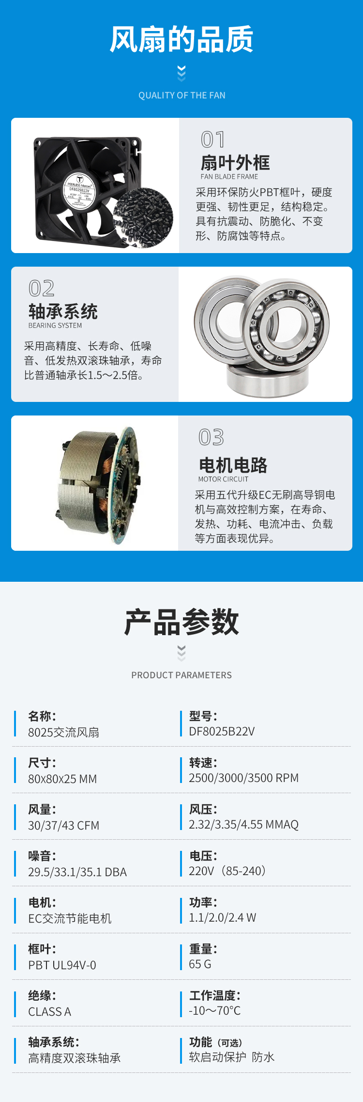 1767083102478316.jpg 8025交流风扇详情页_03.jpg