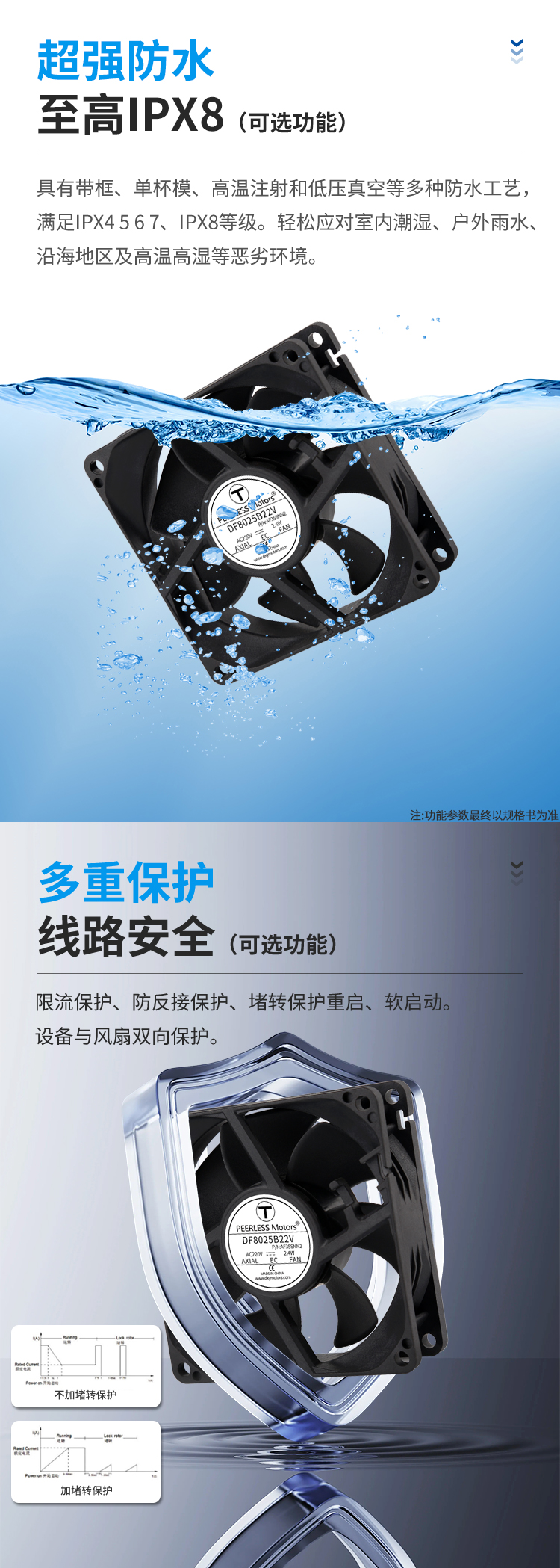 1767083118989371.jpg 8025交流风扇详情页_02.jpg