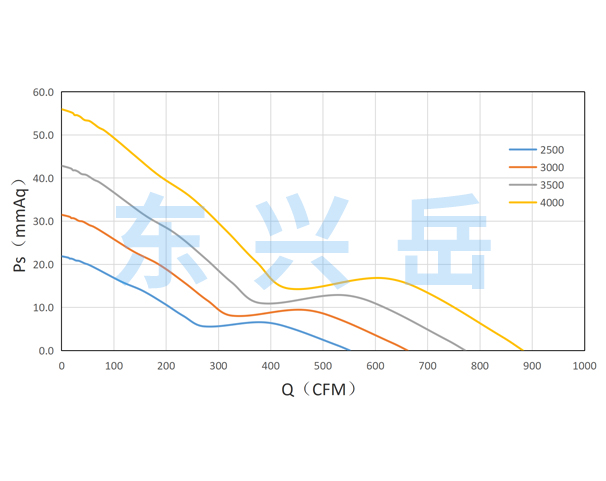 1789715428250056.jpg 22580风扇3.jpg