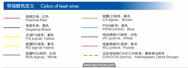 散热风扇线材各种颜色是什么功能作用