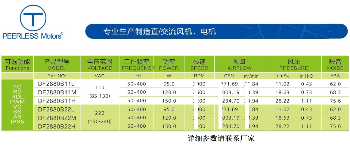 28080EC交流风扇参数