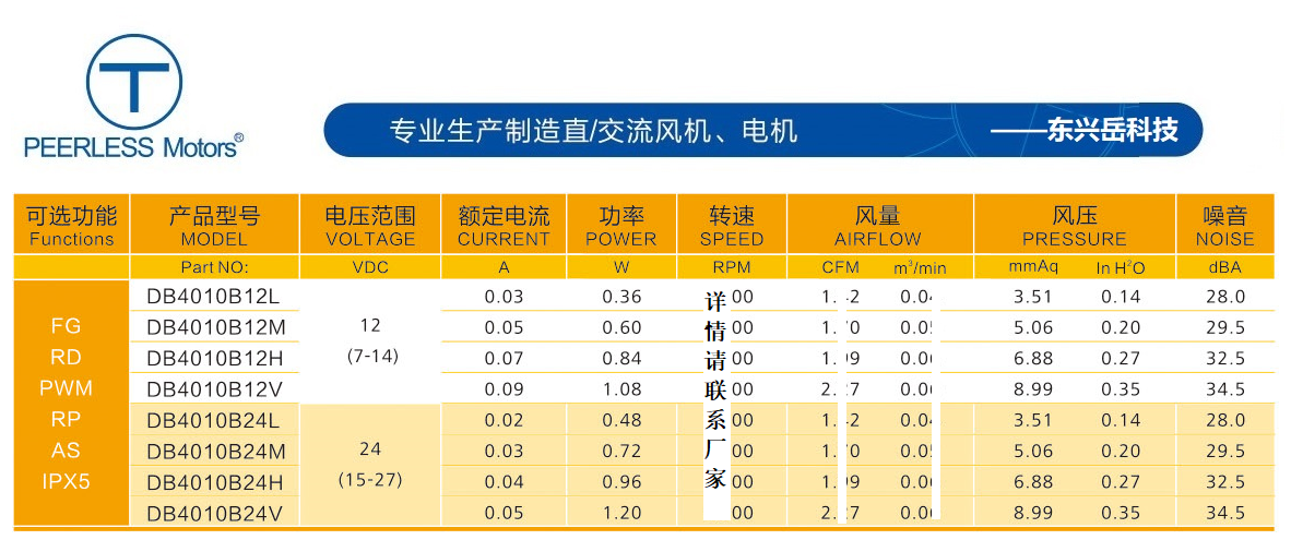 4010直流鼓风机参数