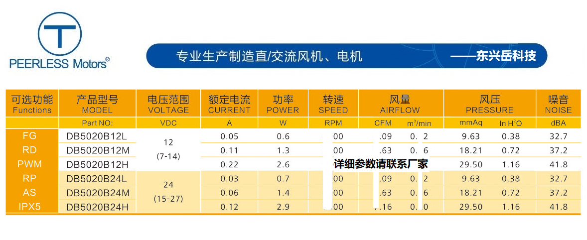 5020直流鼓风机参数