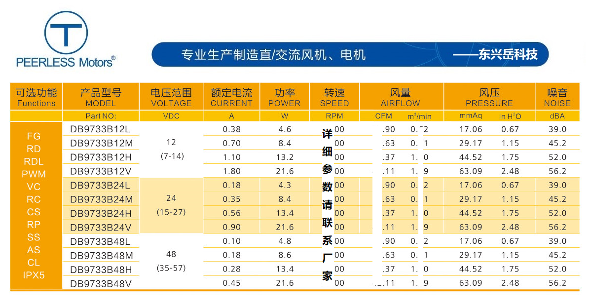 9733直流鼓风机参数