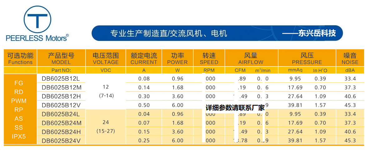6025直流鼓风机参数