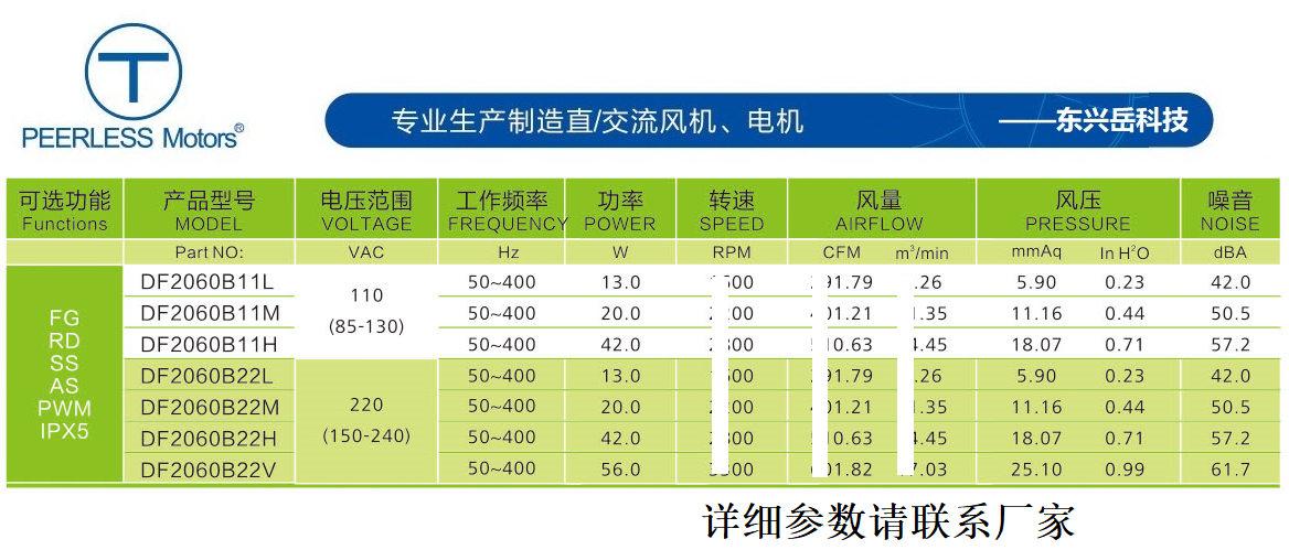 20060EC交流风扇参数