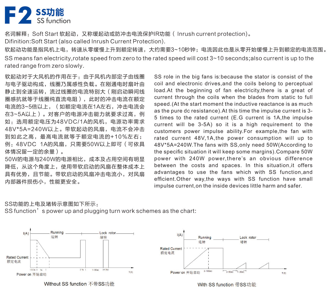 散热风扇软启动