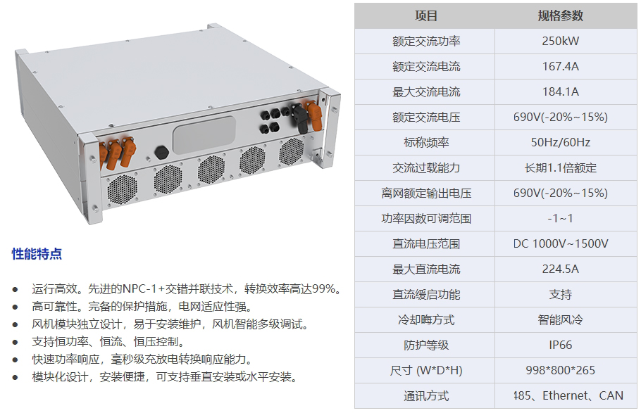 储能PCS散热风扇选型案例