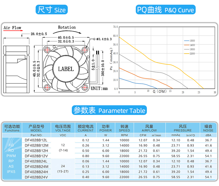 4028散热风扇_04.jpg