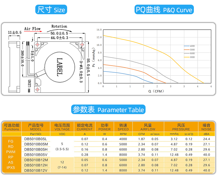 5010直流鼓风机_04.jpg