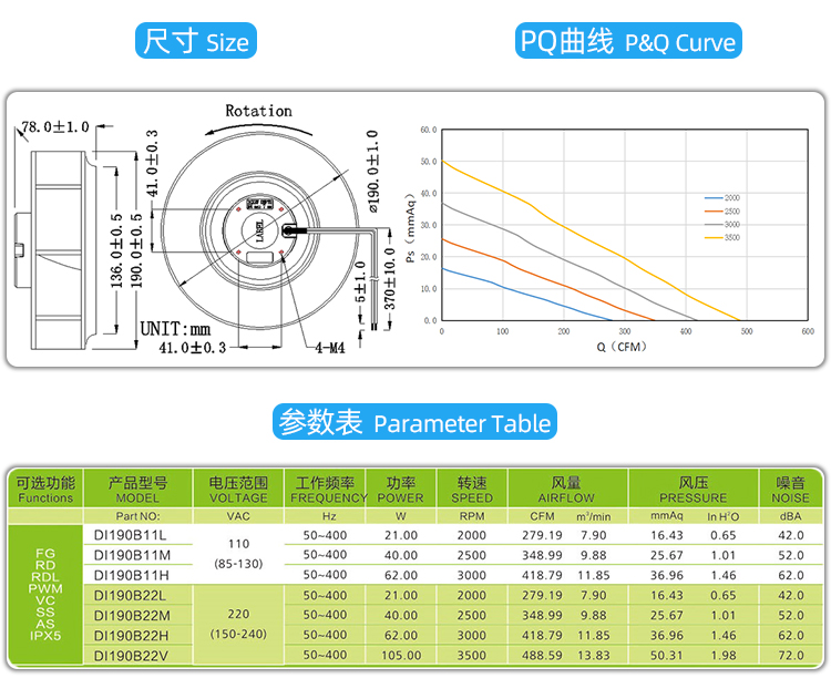 190EC离心风机 (4).jpg