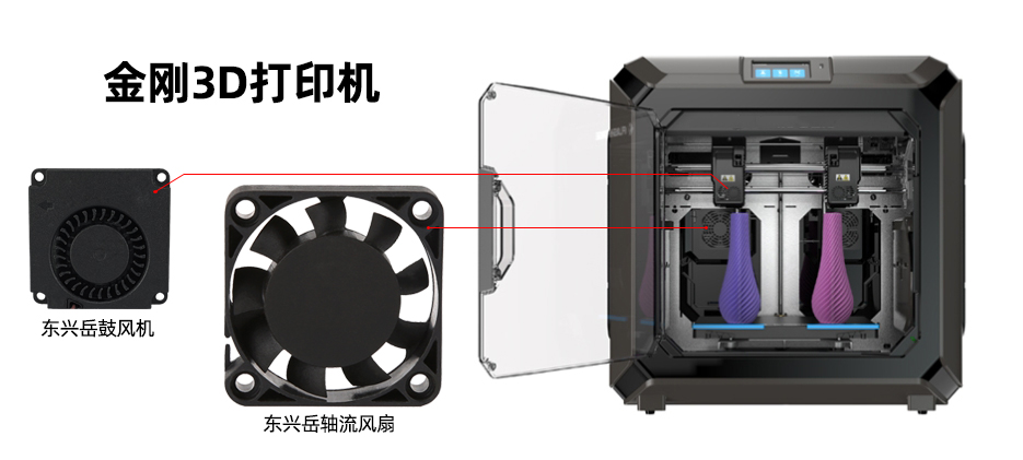 东兴岳散热风扇在3D打印机上的卓越应用