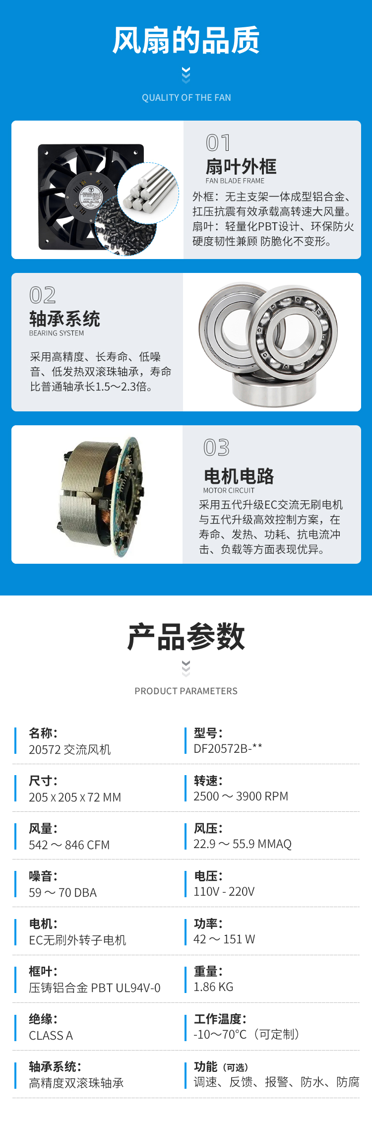 20572交流风扇详情页_04.jpg