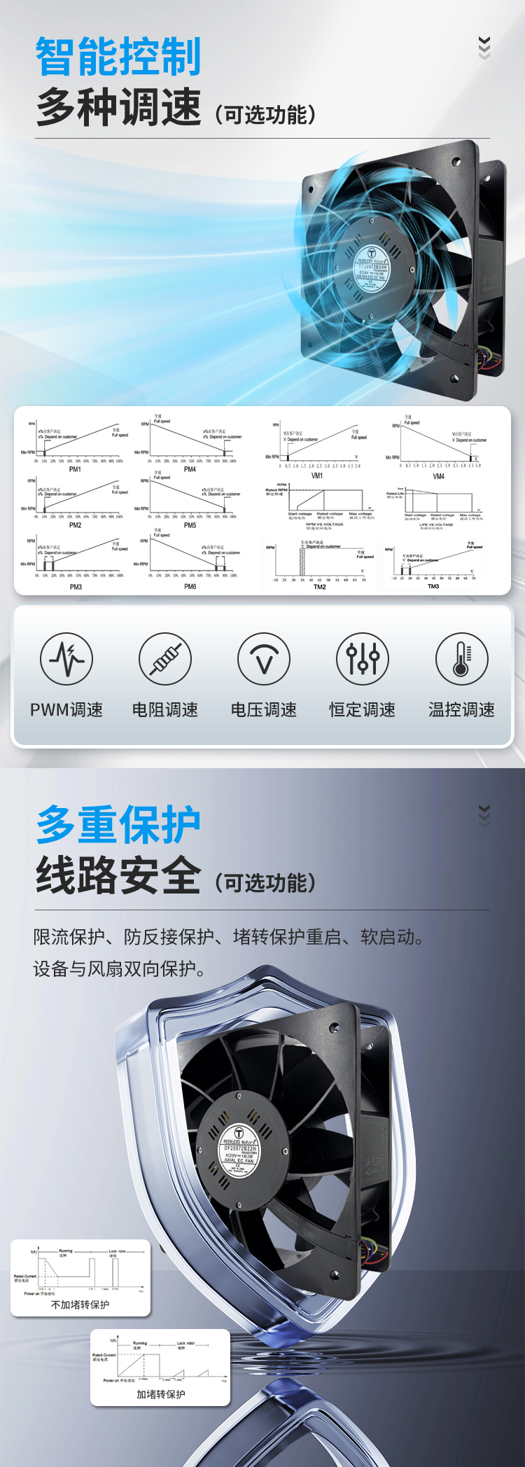 20572直流风扇详情页_03.jpg