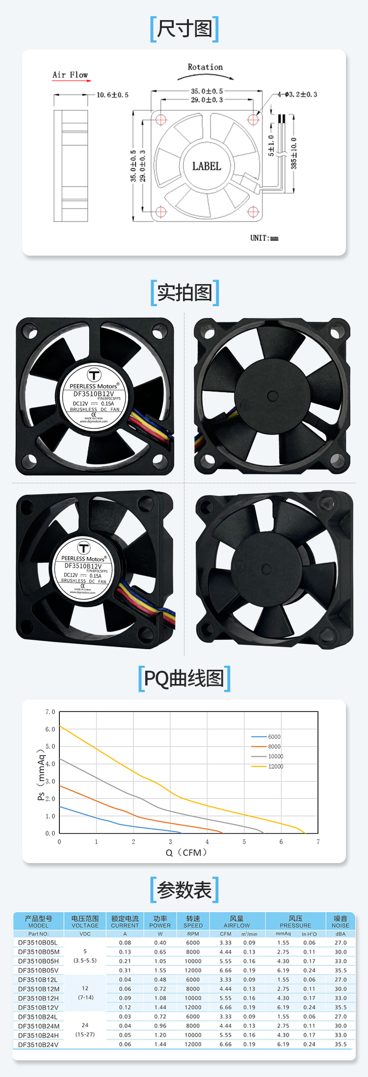 3510直流风扇