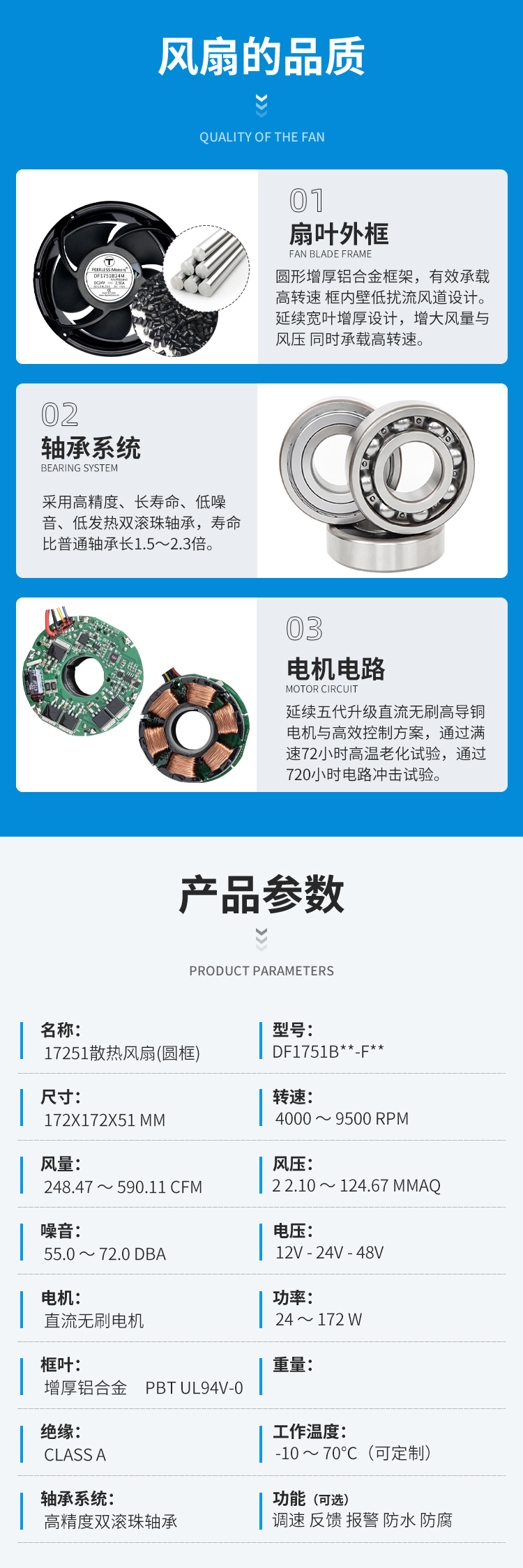 17251大风量高转速撒热风扇 17251大风量高转速撒热风扇