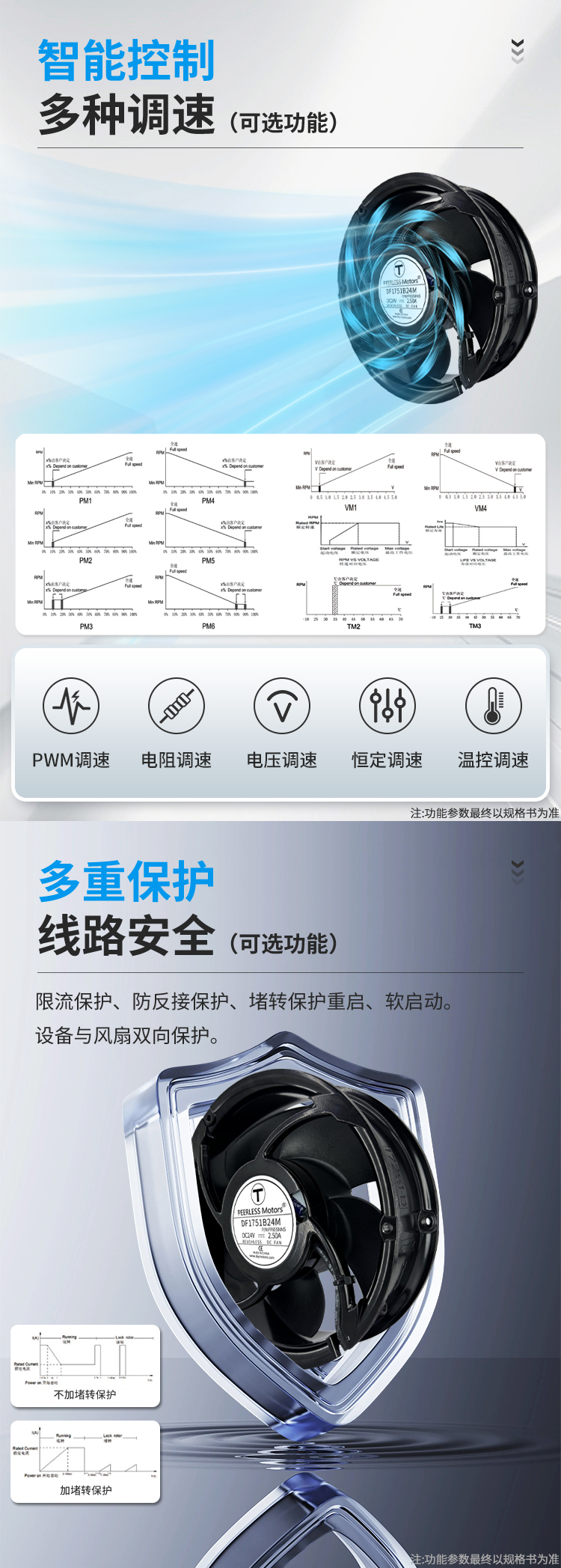 17251大风量高转速撒热风扇 17251大风量高转速撒热风扇