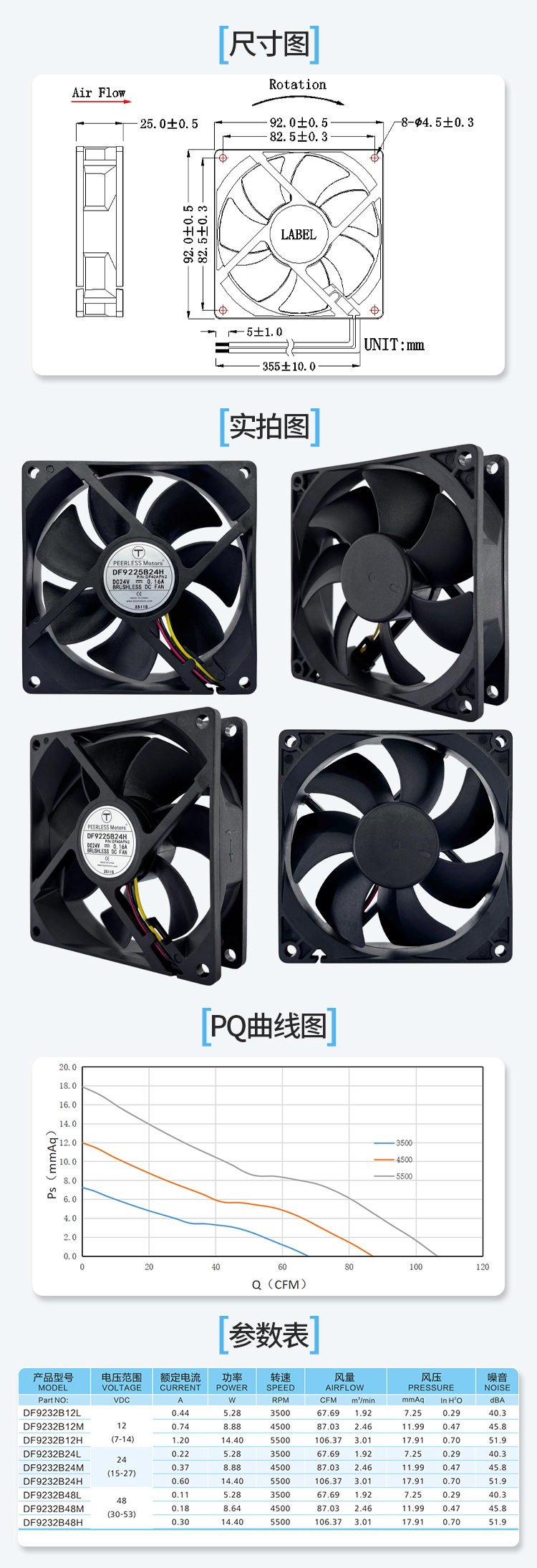 9225直流风扇详情页_05.jpg