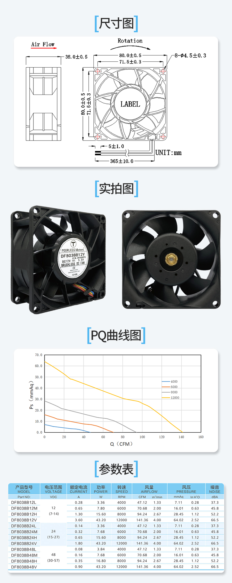 1766021493746982.jpg 8038直流风扇详情页_06.jpg