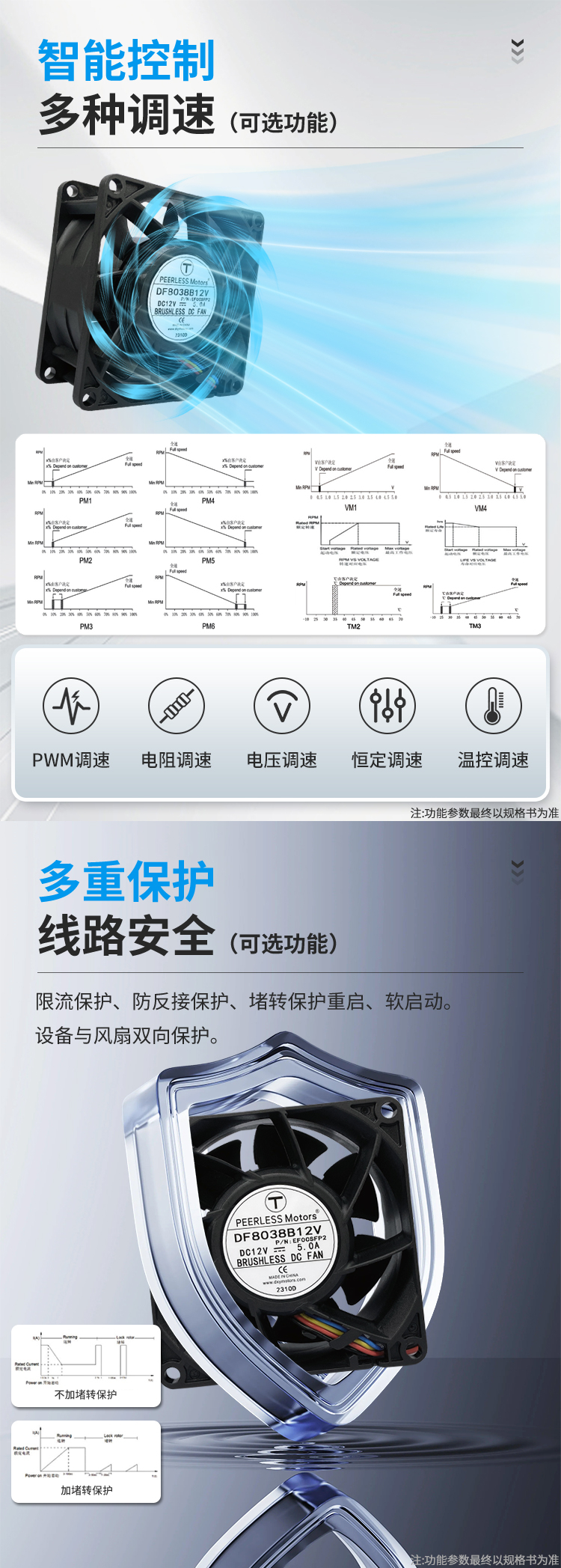 1766021508933128.jpg 8038直流风扇详情页_03.jpg