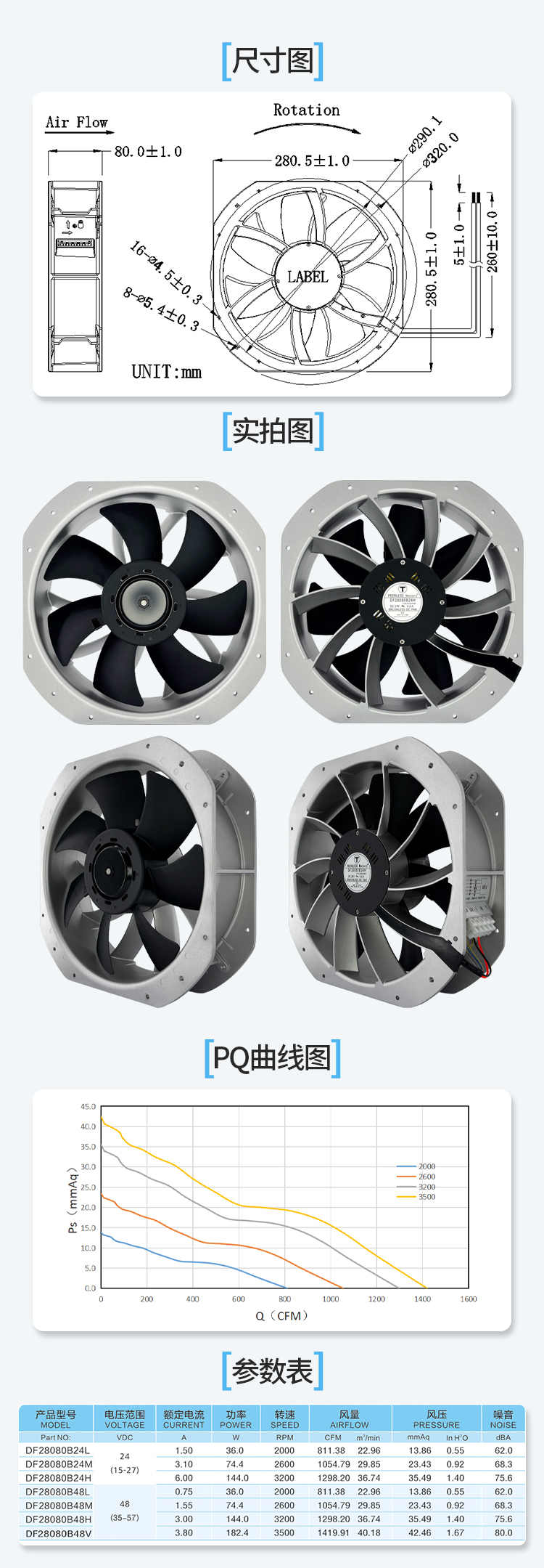 1766022177721394.jpg 28080直流风扇详情页_05.jpg