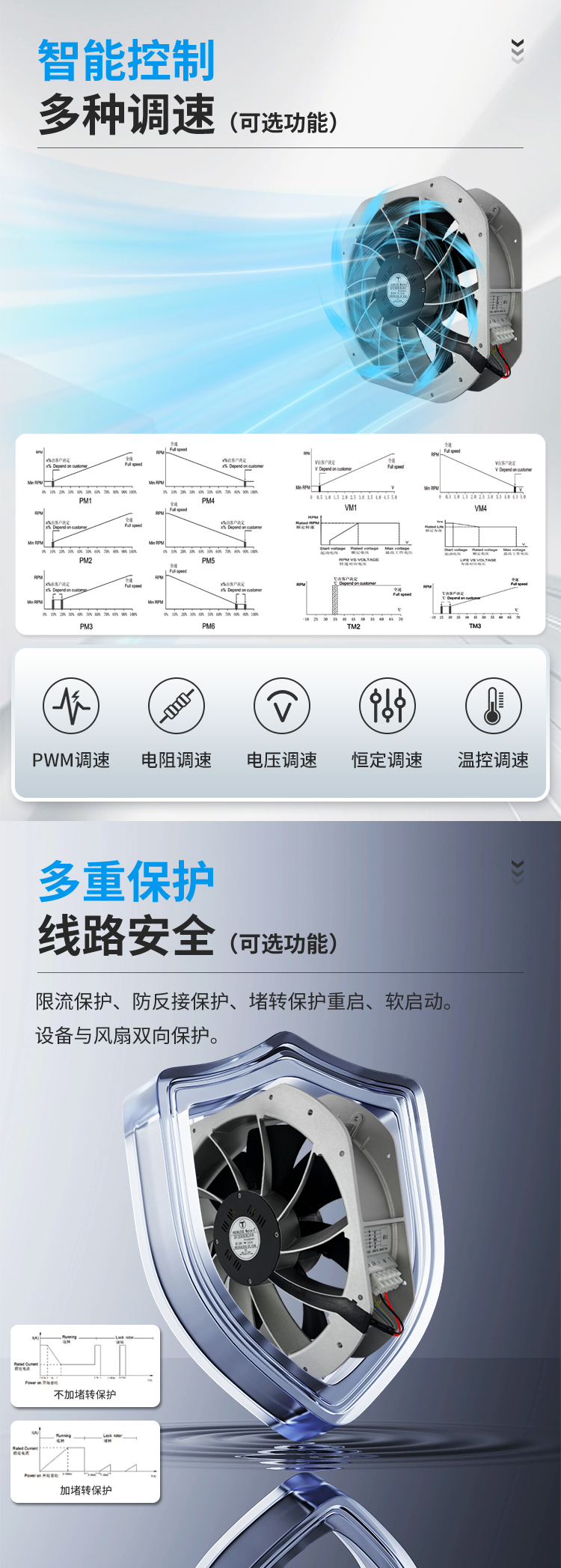 1766022190894279.jpg 28080直流风扇详情页_03.jpg