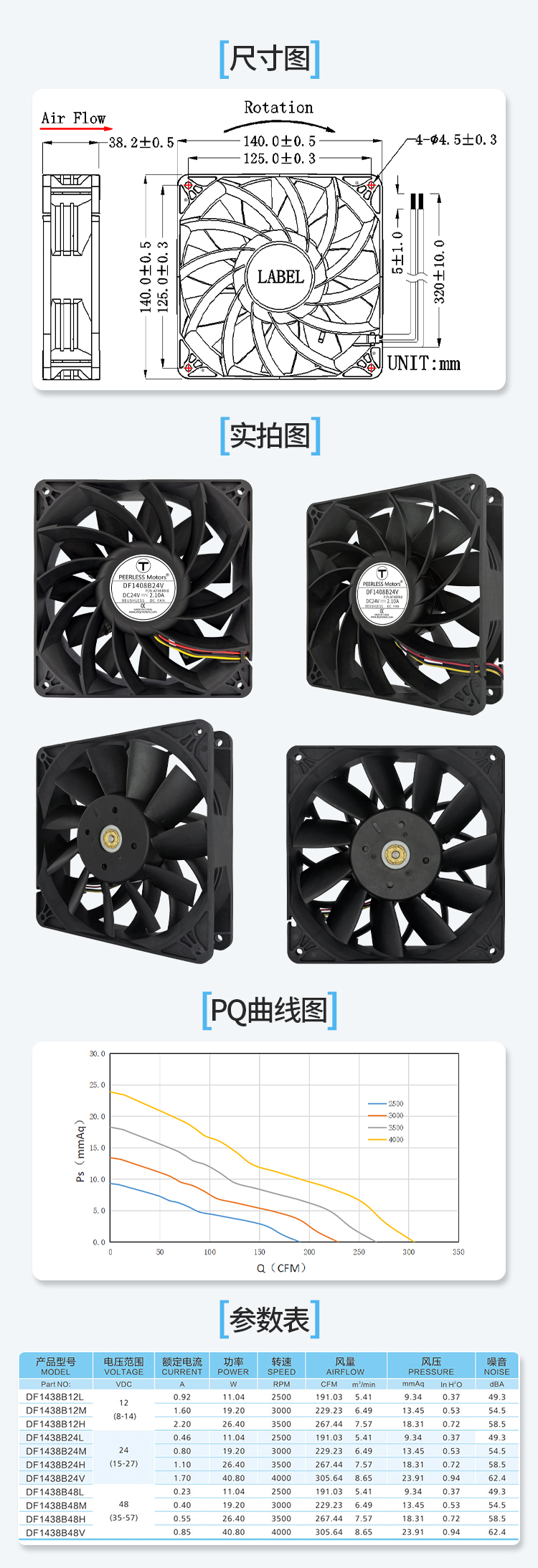 14038直流风扇详情页_06.jpg