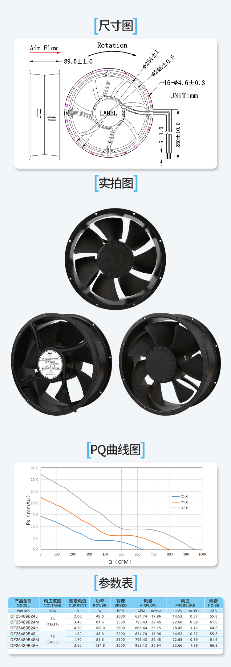 1766038469144100.jpg 25489直流风扇详情页_05.jpg