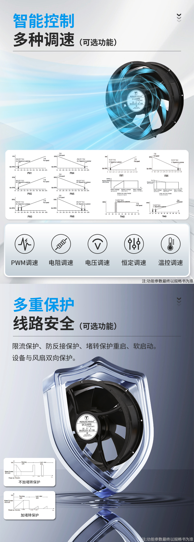 1766038538535055.jpg 25489直流风扇详情页_03.jpg