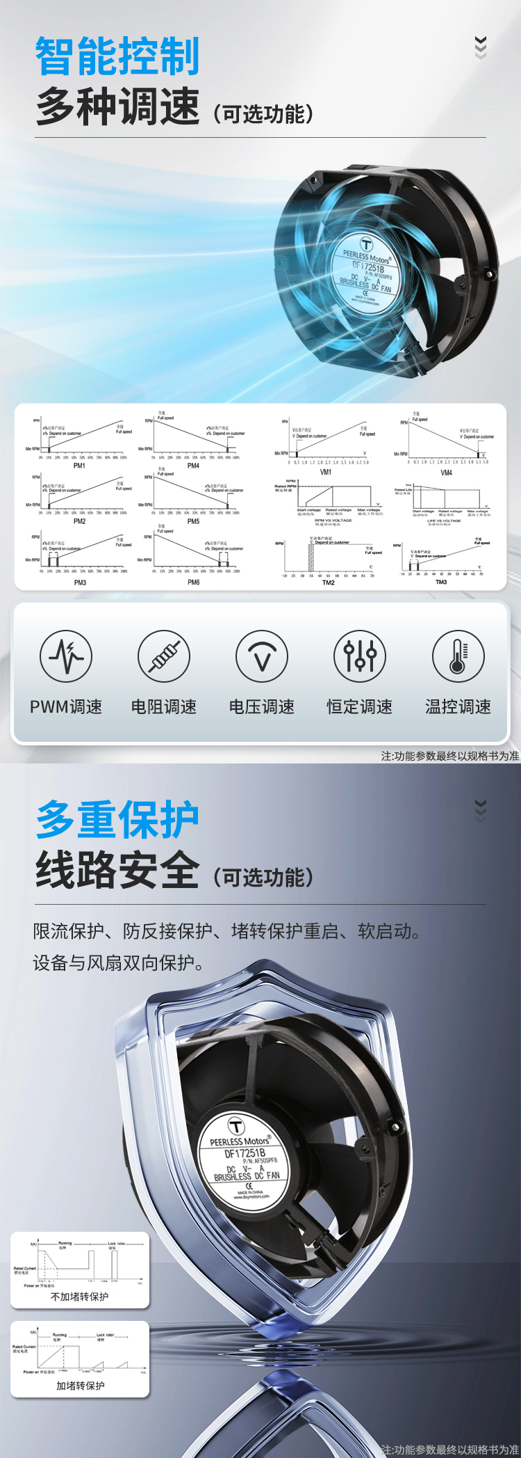 1766039215669433.jpg 1751直流风扇详情页_03.jpg