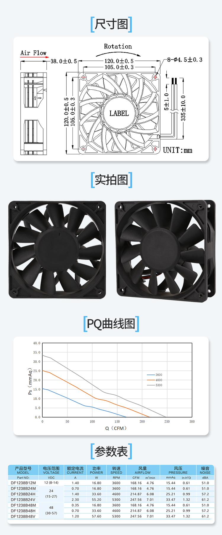 1766039467948963.jpg 12038E直流风扇详情页_06.jpg