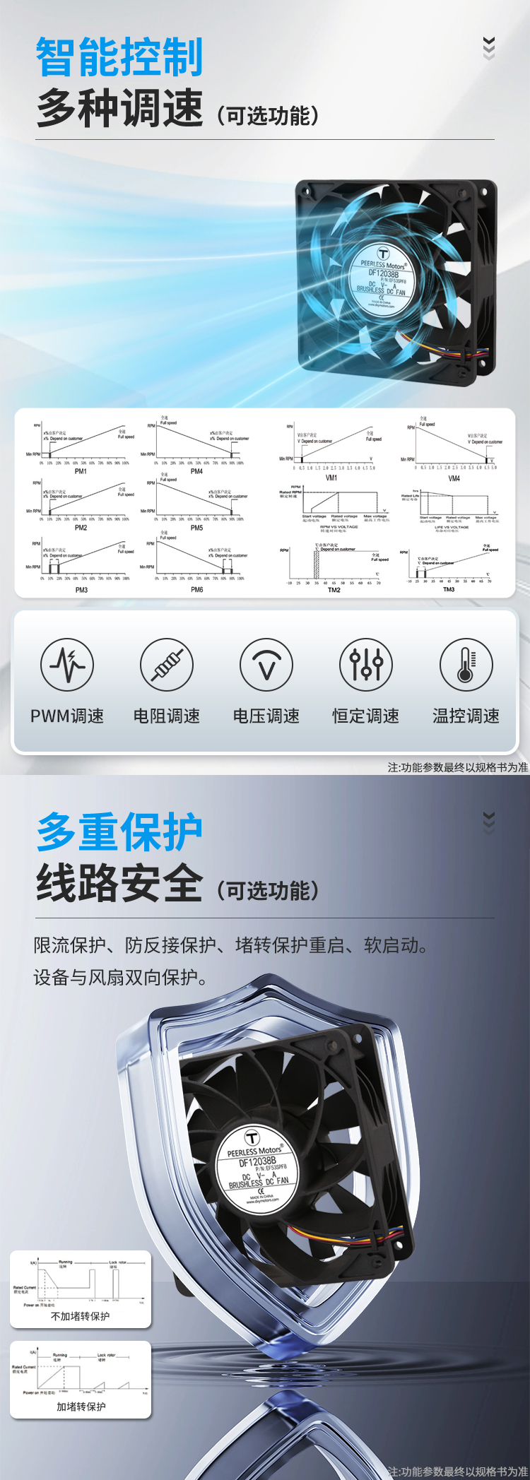 1766039475847711.jpg 12038E直流风扇详情页_03.jpg