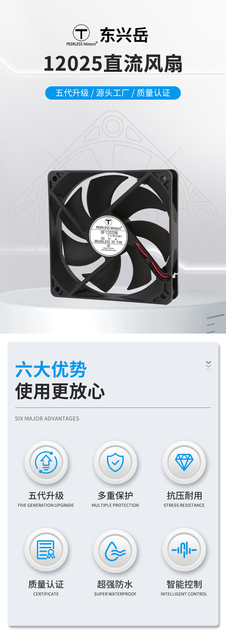 12025静音直流风 (1).jpg
