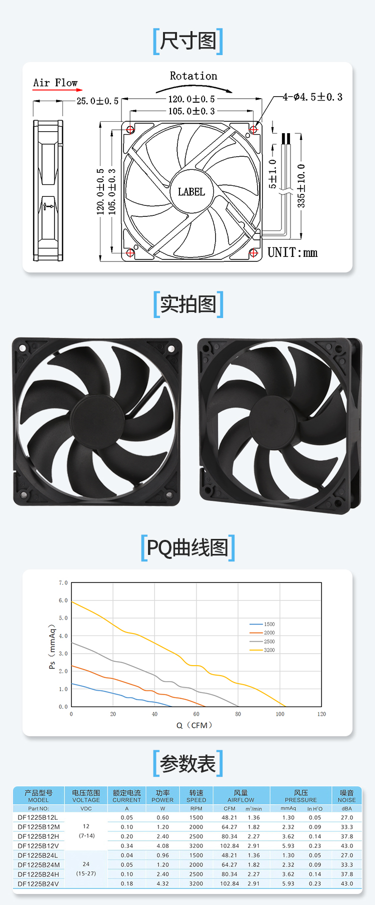 12025静音直流风 (5).jpg