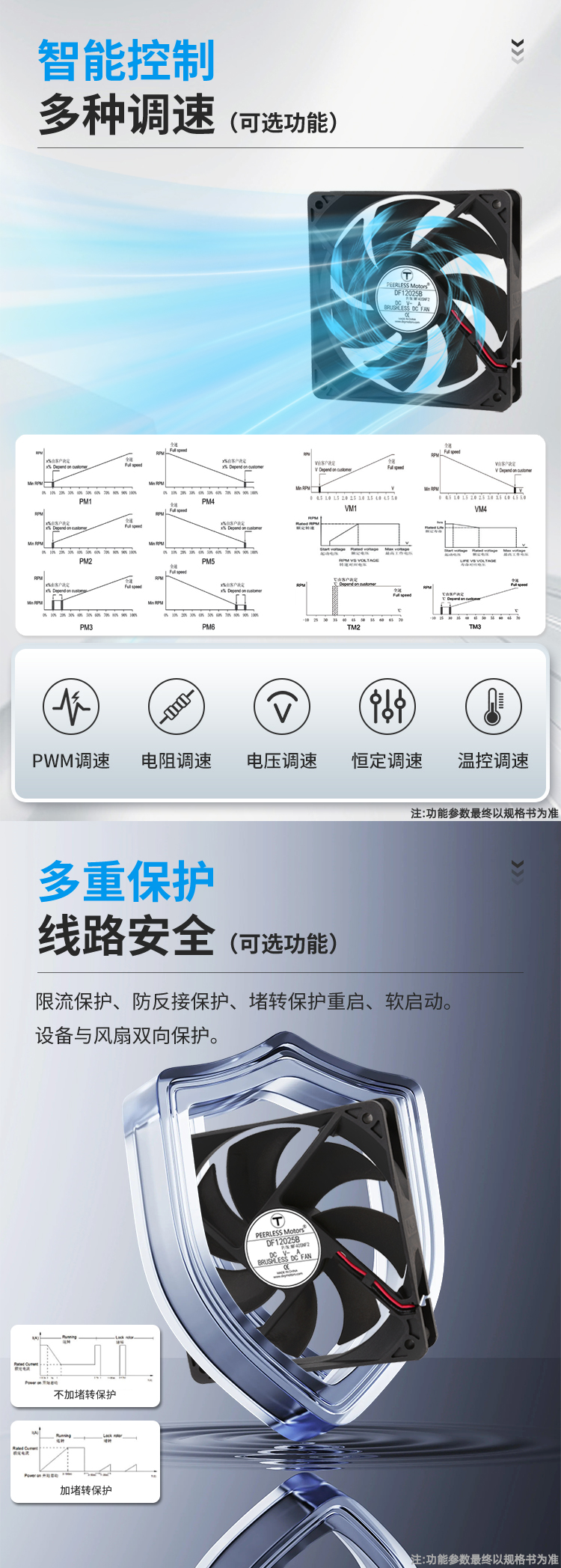 12025静音直流风 (7).jpg