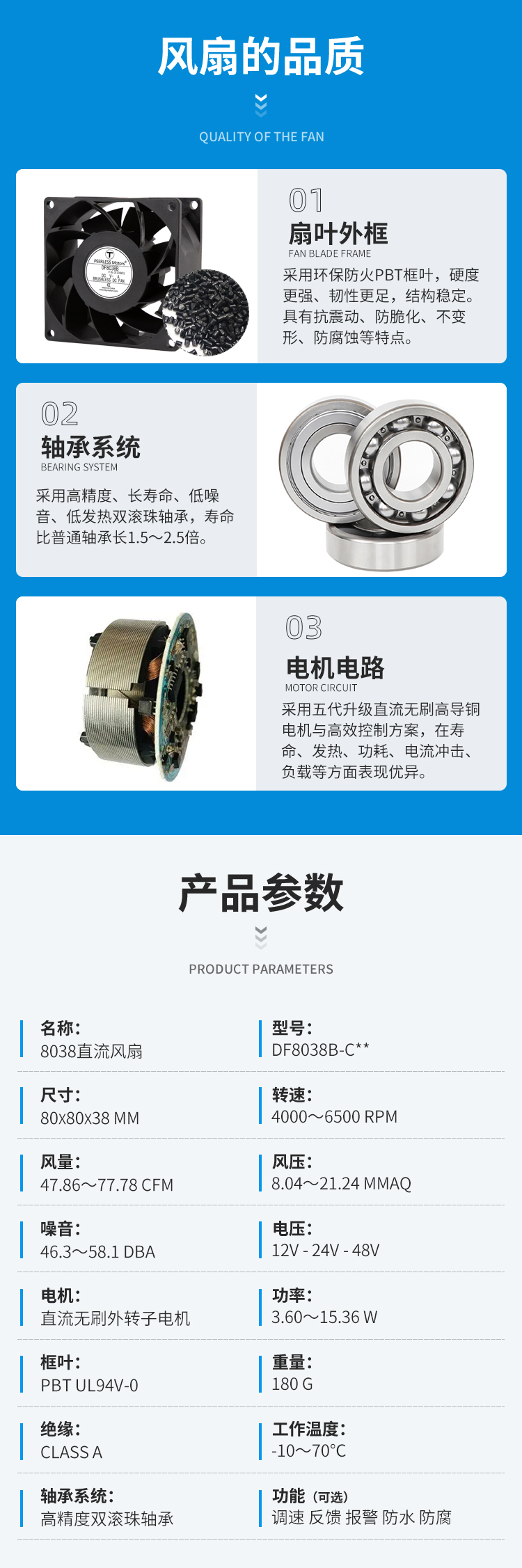 8038C直流风扇详情页_04.jpg
