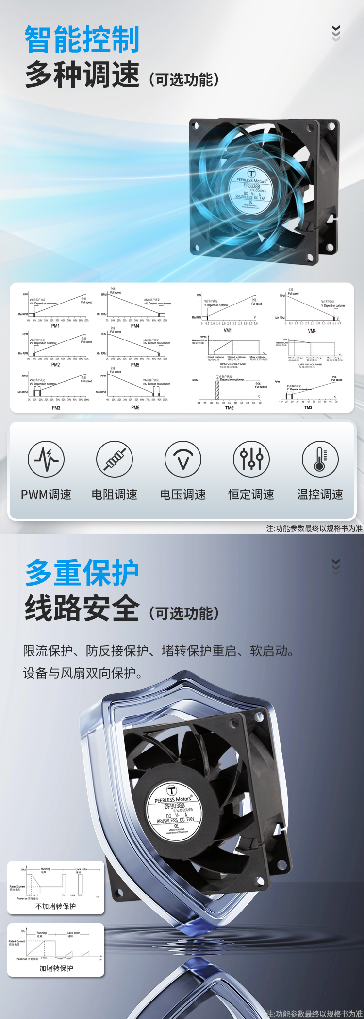 8038C直流风扇详情页_03.jpg
