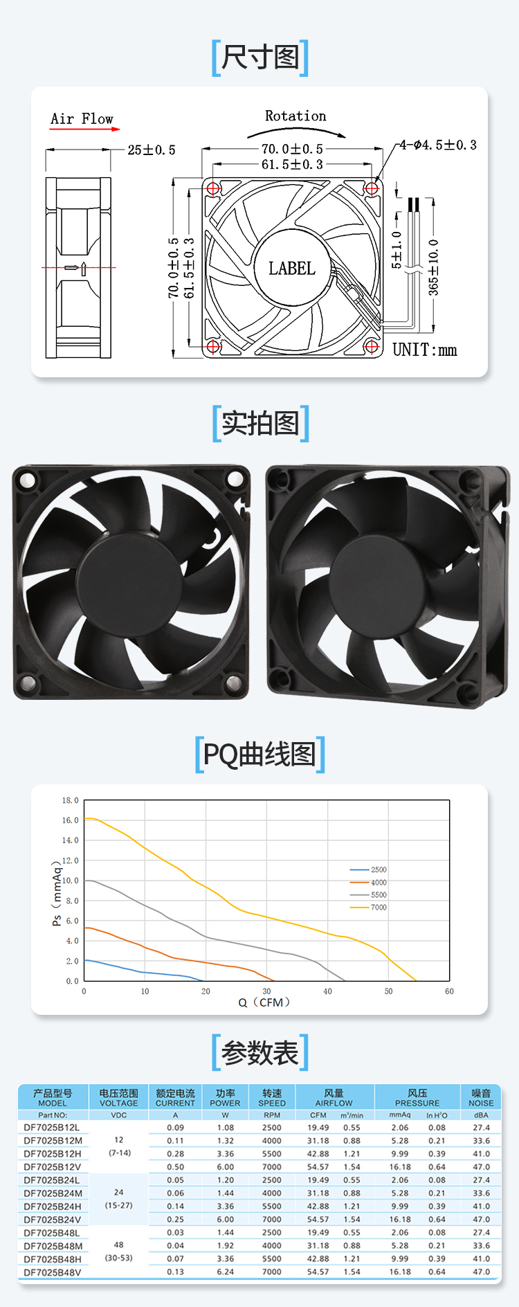 1767059944858525.jpg 7025直流风扇详情页_06.jpg