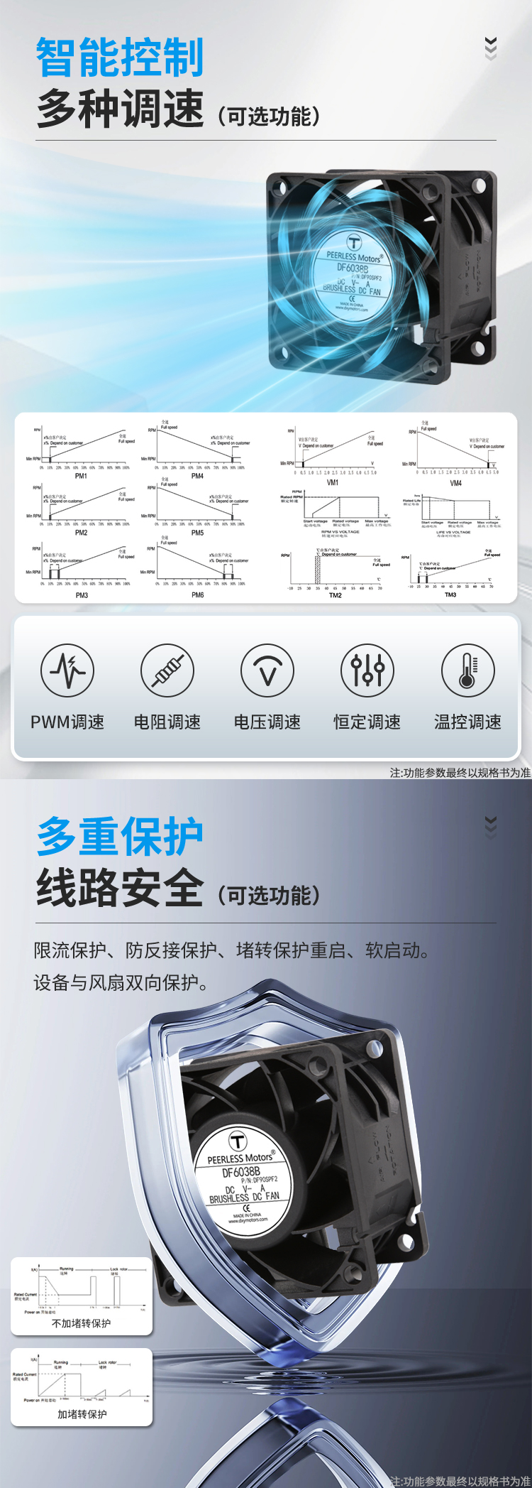 1767063597159389.jpg 6038直流风扇_03.jpg