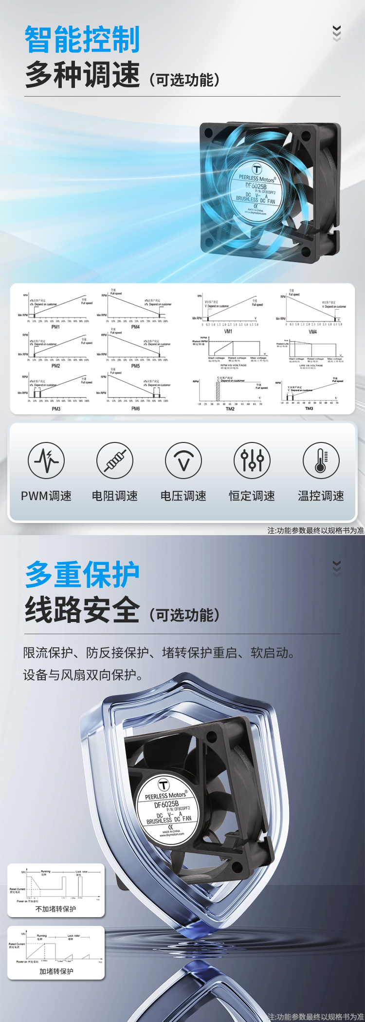 6025直流风扇_03.jpg