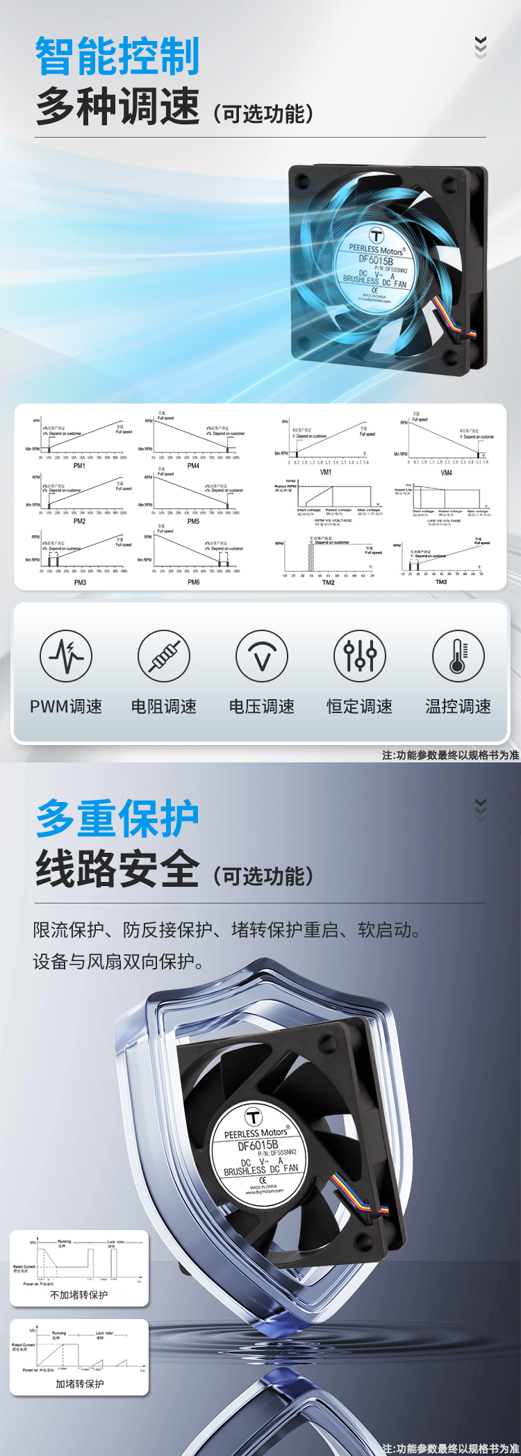 6015直流风扇_03.jpg