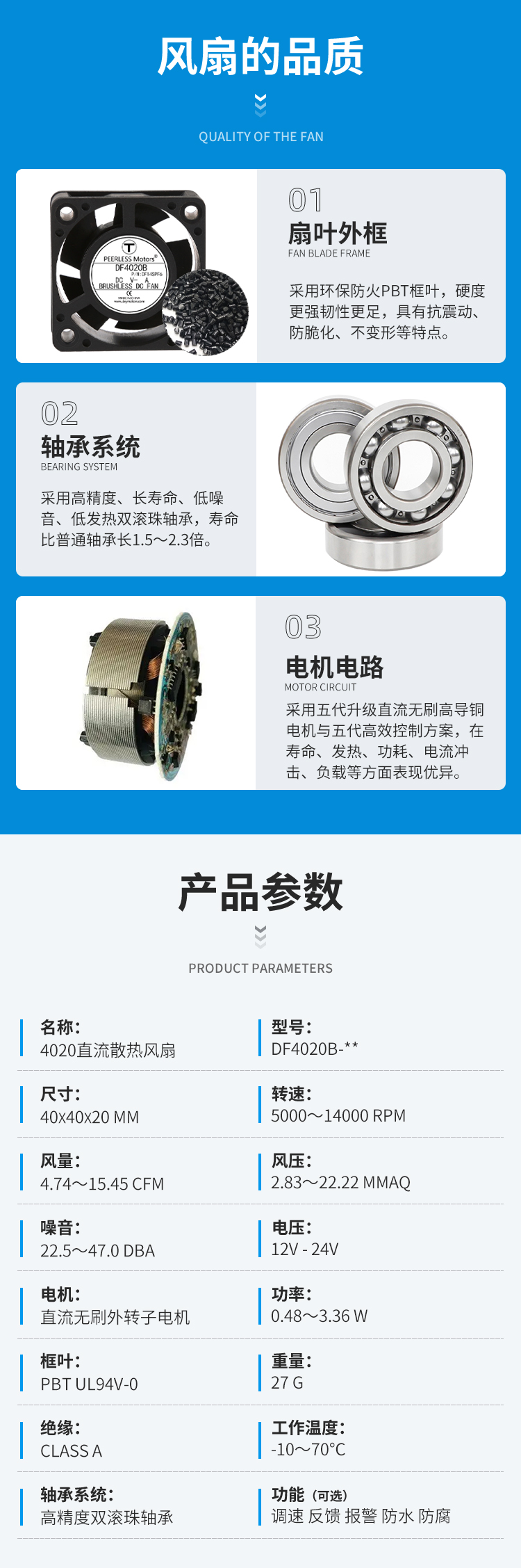 1767078631217295.jpg 4020直流风扇_04.jpg