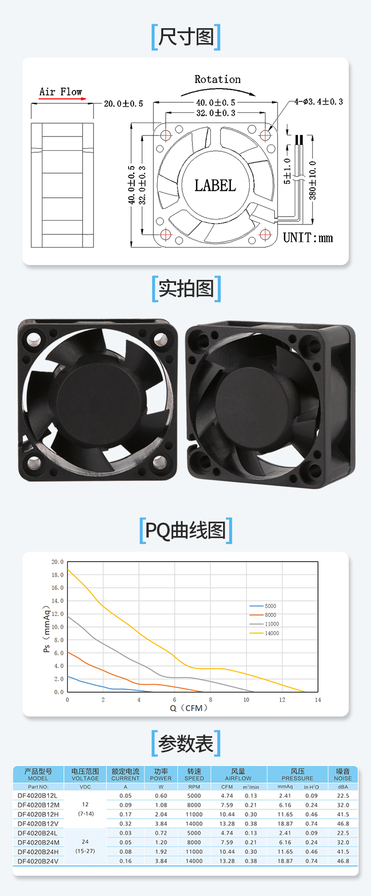 1767078637766635.jpg 4020直流风扇_06.jpg
